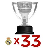 Los Blancos WhatsApp Sticker #21