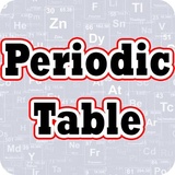 Periodic Table of Elements WhatsApp Sticker pack