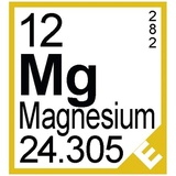 Periodic Table of Elements WhatsApp Sticker #13