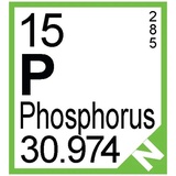 Periodic Table of Elements WhatsApp Sticker #16