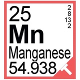 Periodic Table of Elements WhatsApp Sticker #26