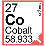 Periodic Table of Elements WhatsApp Sticker #28