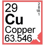 Periodic Table of Elements WhatsApp Sticker #30