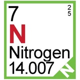 Periodic Table of Elements WhatsApp Sticker #8